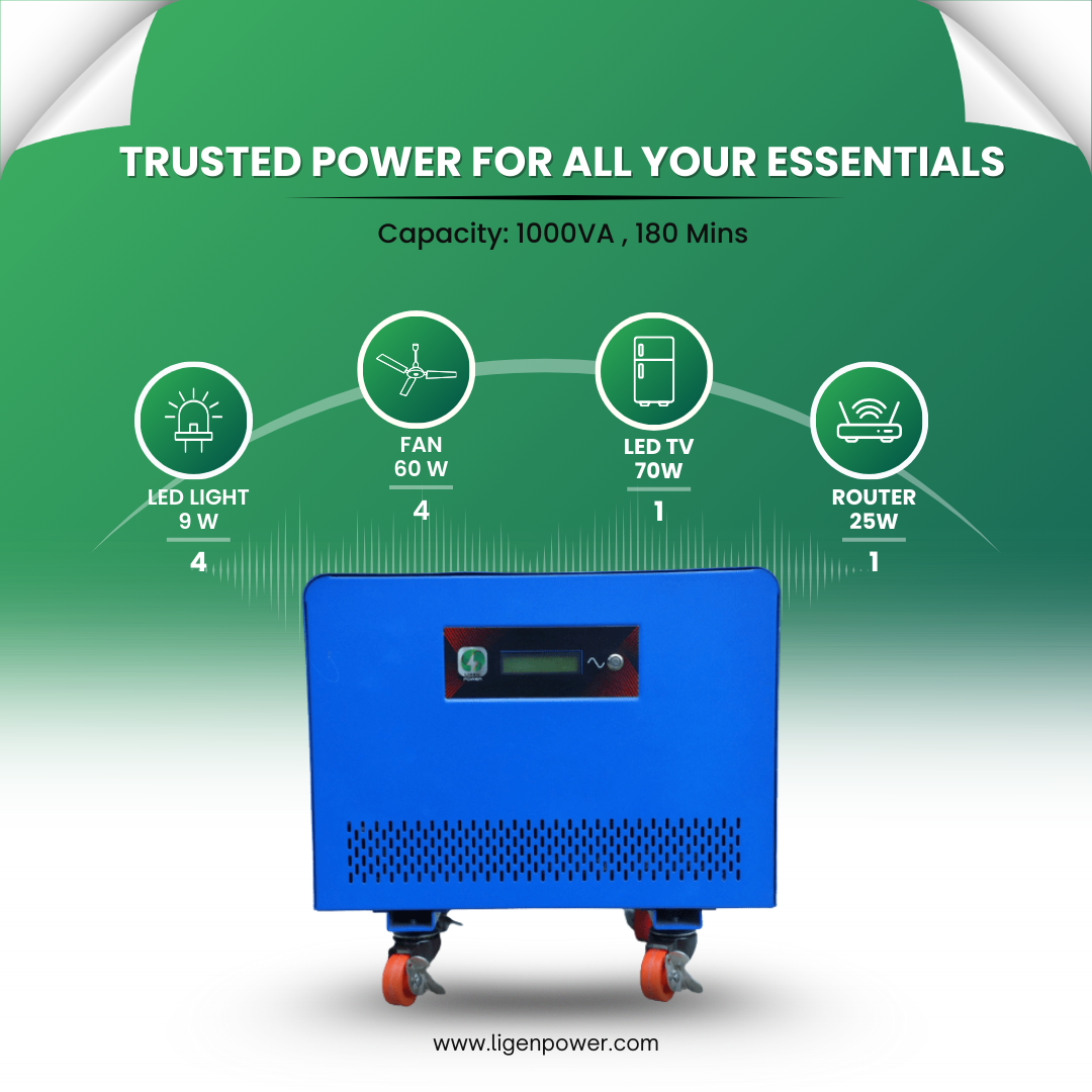 Ligen Power®- 1000 View 3